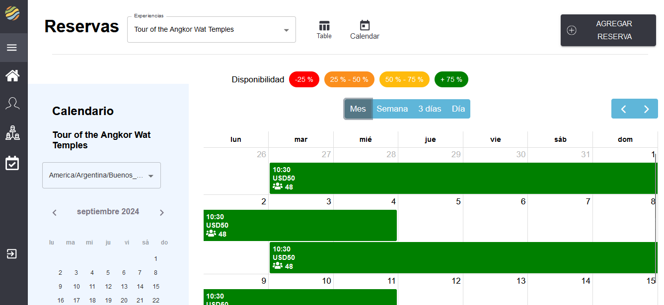 Choosing an Experience